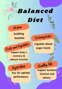 Importance of a balanced diet for circuit training