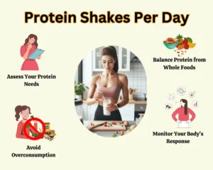 Best Time to Drink Protein Shake for Weight Loss