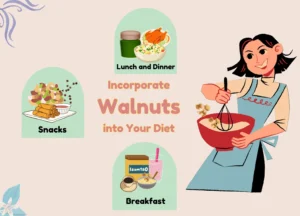 How Many Walnuts to Eat per Day for Weight Loss