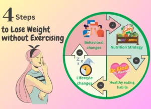 How to Lose Weight Without Exercising at Home